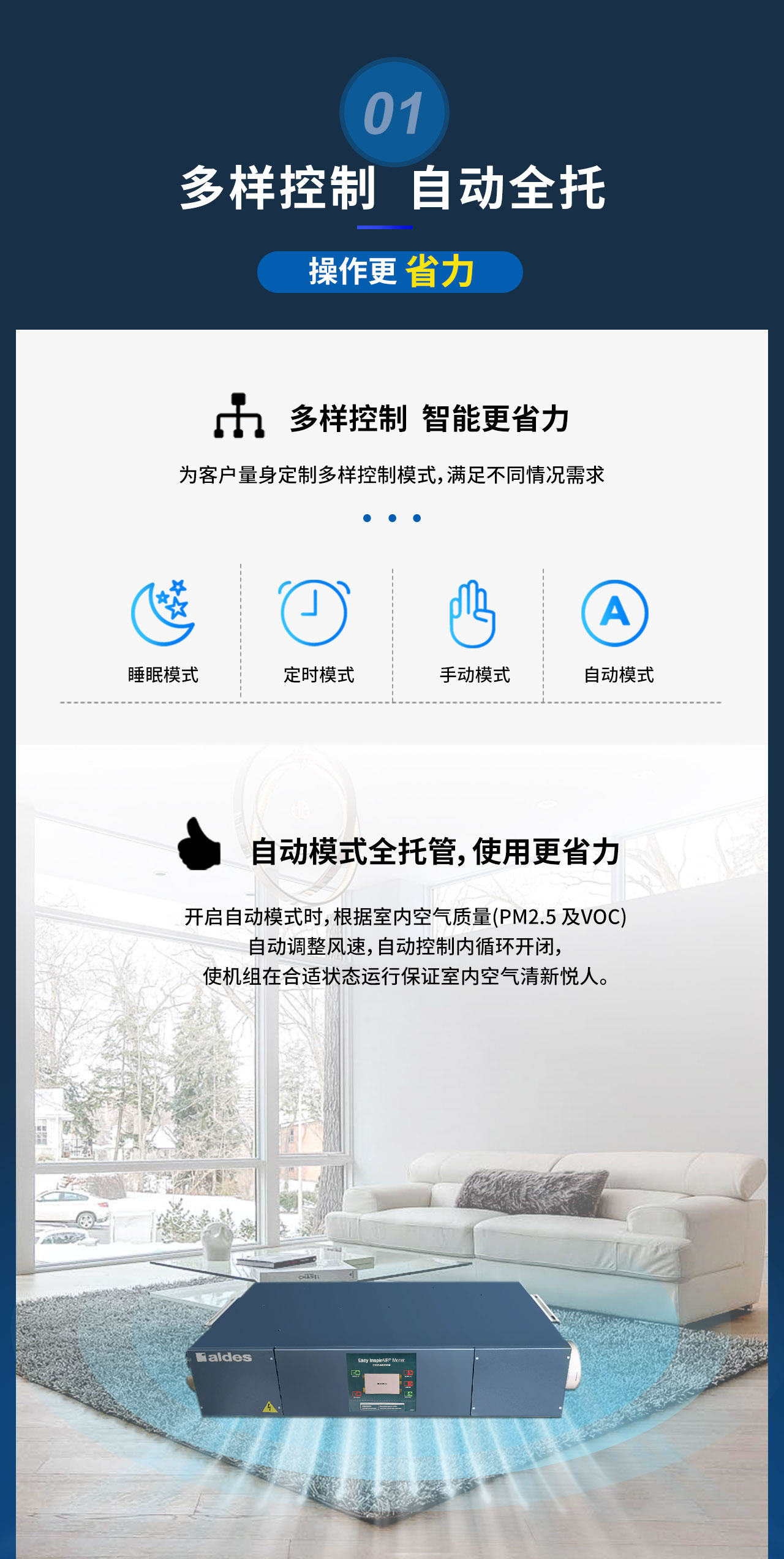 Monet ECO 新风净化系统